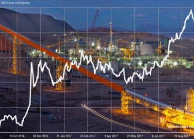 خبرنگاران زلزله 6.8 ریشتری شیلی را لرزاند